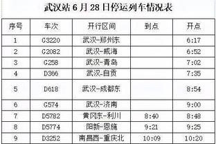 克莱：保罗能让得分后卫打得更轻松 他是最好的传球手之一